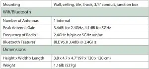 FIG 18 Technical Specifications