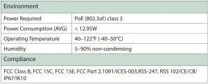FIG 19 Technical Specifications