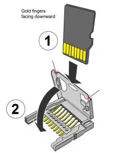 FIG 8 Hardware Installation