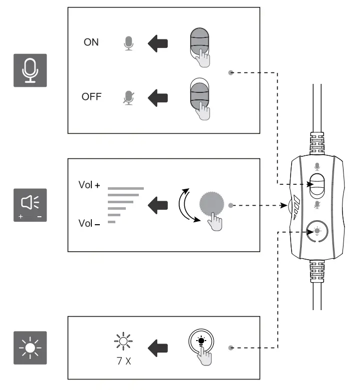 Ankbit EG03 USB Gaming Headset for Laptop-fig1