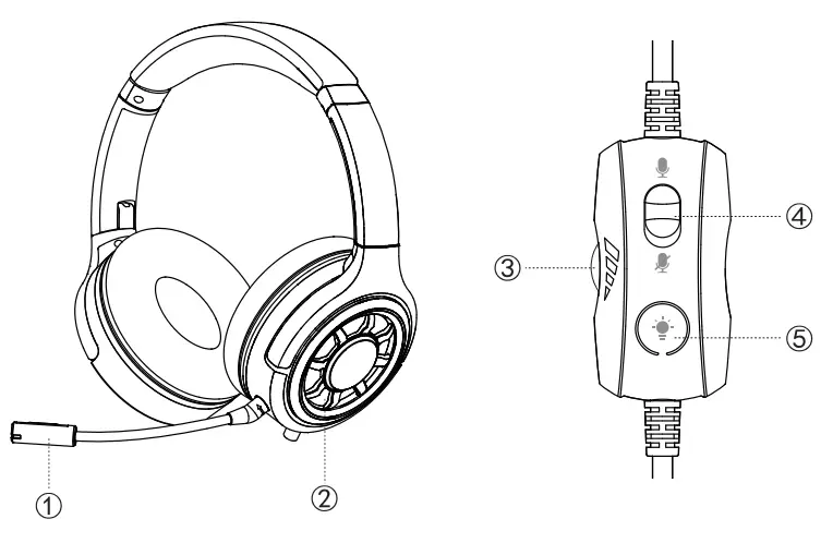 Ankbit EG03 USB Gaming Headset for Laptop-fig4
