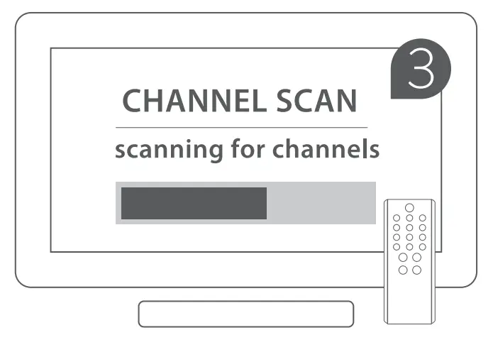 ANTOP AT 800SBS Smart Boost Amplified Flat Panel HDTV and FM Atenna Outdoor and Indoor - fig 11