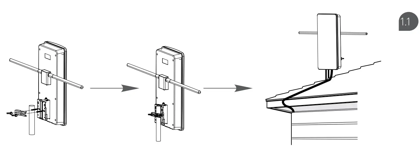 ANTOP AT 800SBS Smart Boost Amplified Flat Panel HDTV and FM Atenna Outdoor and Indoor - fig 2