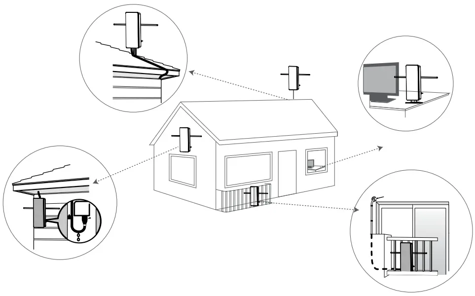 ANTOP AT 800SBS Smart Boost Amplified Flat Panel HDTV and FM Atenna Outdoor and Indoor - fig