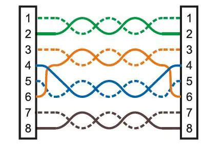 KLEIN TOOLS VDV526-100 Lan Explorer Data Cable Tester with Remote FIG 3