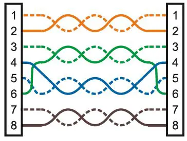KLEIN TOOLS VDV526-100 Lan Explorer Data Cable Tester with Remote FIG 4