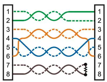 KLEIN TOOLS VDV526-100 Lan Explorer Data Cable Tester with Remote FIG 6