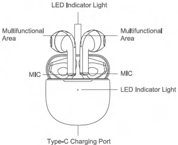 Blackview Airbuds 3 True Wireless Stereo Earphones Fig1