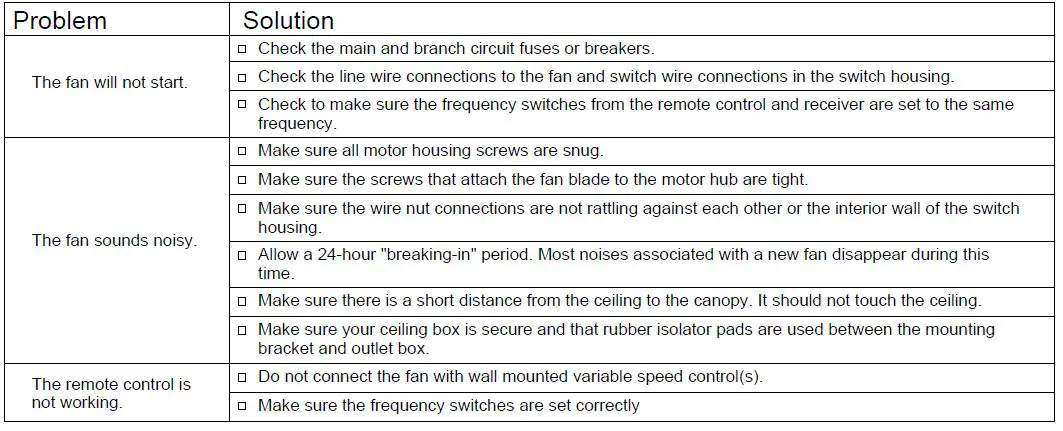 WAREHOUSE DW01W10 25 Inch Ceiling Fan-18