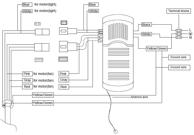 WAREHOUSE DW01W10 25 Inch Ceiling Fan-7