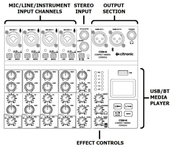 citronics CSM-series Compact Mixers with USB Player-1
