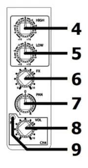 citronics CSM-series Compact Mixers with USB Player-5