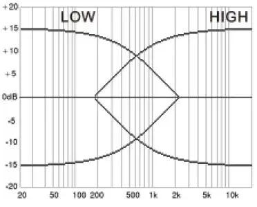 citronics CSM-series Compact Mixers with USB Player-6