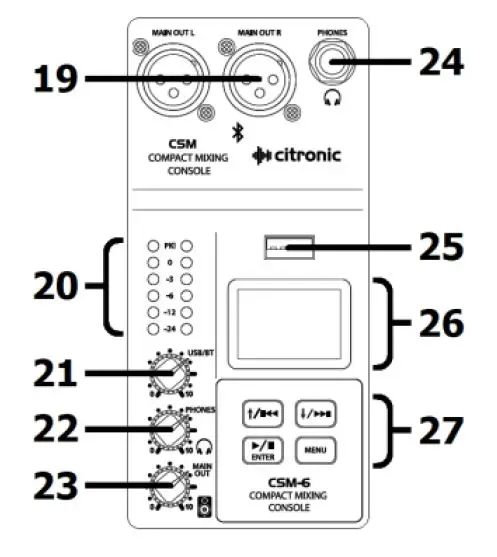 citronics CSM-series Compact Mixers with USB Player-9