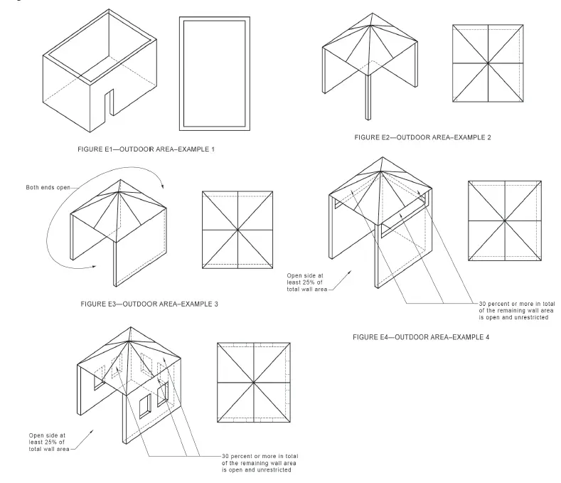Dimplex DGR32PLP Portable Gas Radiant Outdoor Heater 2