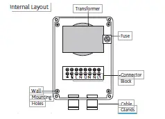 nuaire SPCON 1.5A Auto Transformer Speed Control for Single Phase Motors fig1