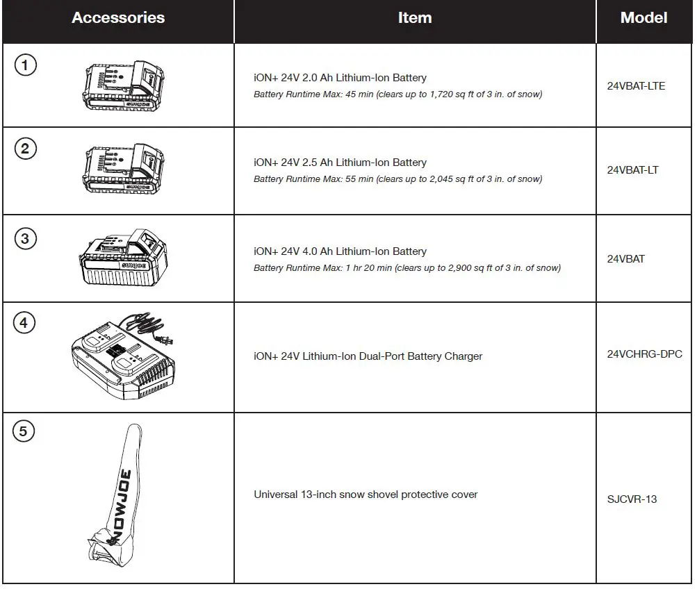 SNOWJOE-24V-SS13-XR-Cordless-Snow-Shovel-28