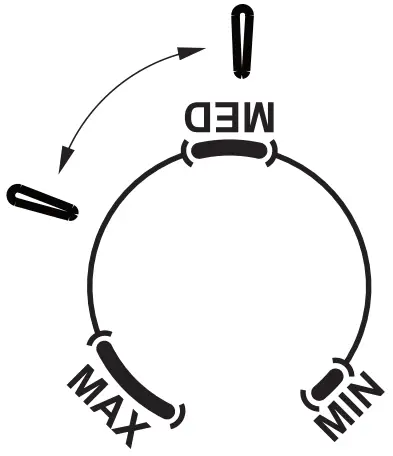 Temperature Setting Recommendation