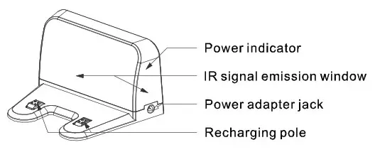 HONGJINGYANG B-X5 Multifunctional Robotic Vacuum Cleaner- Charging dock station