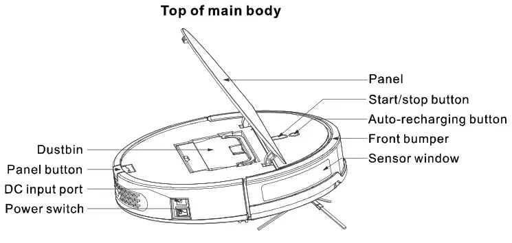 HONGJINGYANG B-X5 Multifunctional Robotic Vacuum Cleaner- Structure of the cleaner
