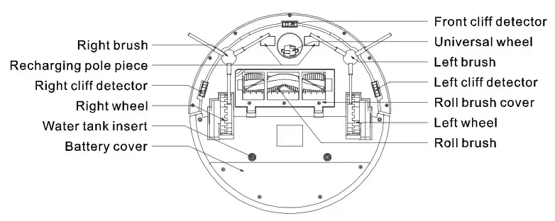 HONGJINGYANG B-X5 Multifunctional Robotic Vacuum Cleaner- main body