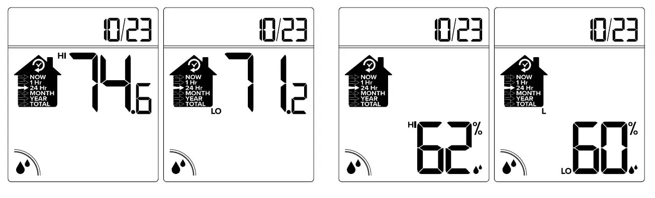 LA-CROSSE-TECHNOLOGY-302-1409BW-W-Wireless-Thermometer-FIG 2