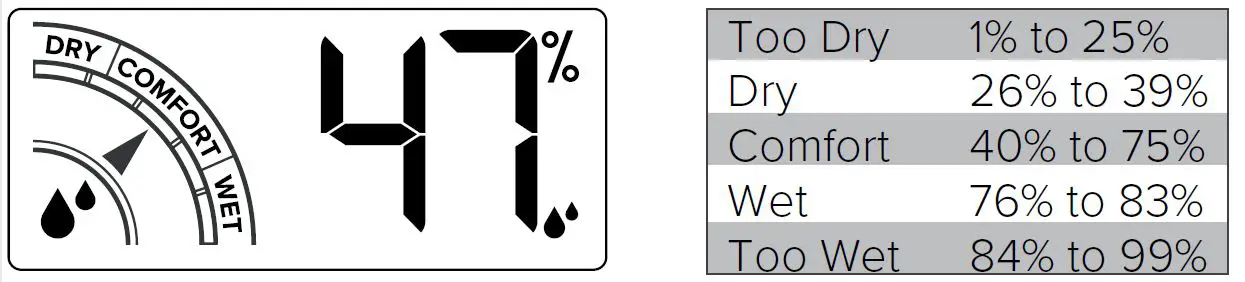 LA-CROSSE-TECHNOLOGY-302-1409BW-W-Wireless-Thermometer-FIG 3