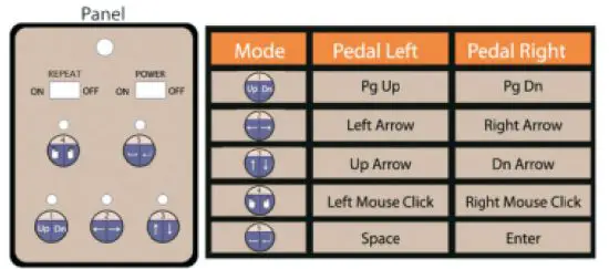 DONNER BDM-1 Hands-Free Page Turner - statement