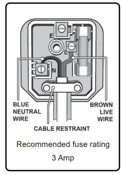 SEALEY SFF16 16 Inch Speed Desk Floor Fan 230V - ELECTRICAL SAFETY