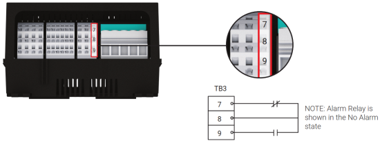 nVent RAYCHEM Elexant 4010i Heat Trace Controller - ALARM RELAY
