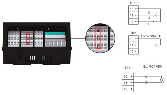 nVent RAYCHEM Elexant 4010i Heat Trace Controller - INPUTS