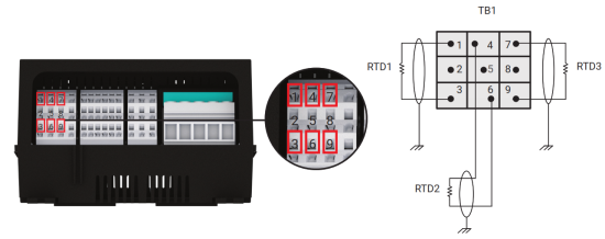 nVent RAYCHEM Elexant 4010i Heat Trace Controller - block
