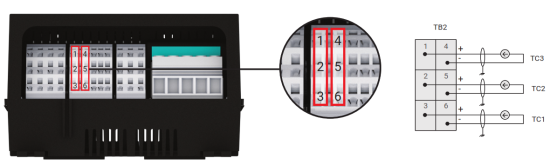 nVent RAYCHEM Elexant 4010i Heat Trace Controller - cable