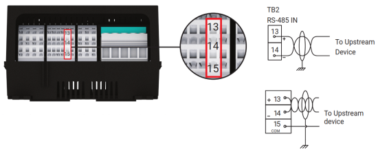 nVent RAYCHEM Elexant 4010i Heat Trace Controller - terminated