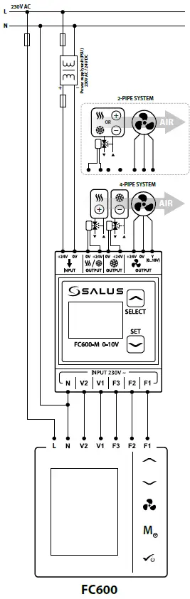 SALUS-FC6000-M-0-10V-.Thermostat-2