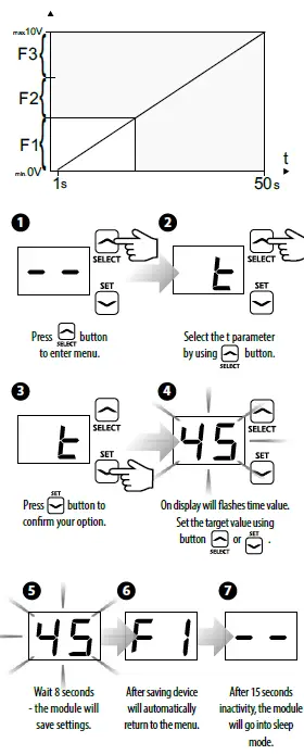 SALUS-FC6000-M-0-10V-.Thermostat-7