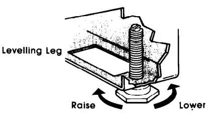 Whirlpool EV150N No-Frost Upright Freezer - Level freezer