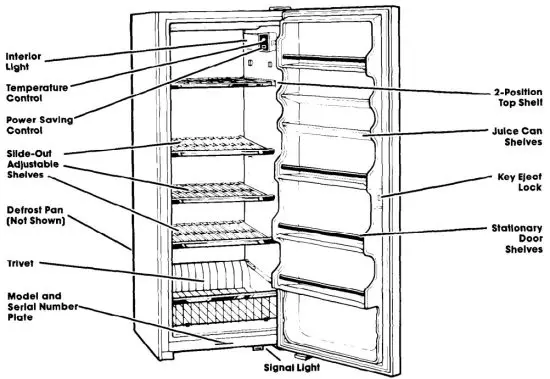 Whirlpool EV150N No-Frost Upright Freezer - Parts and features