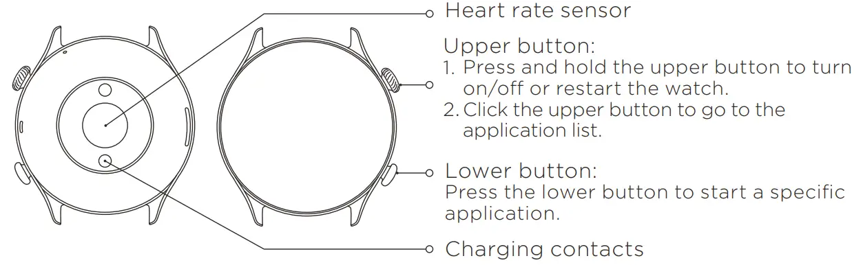 AMAZFIT A2040 GTR 3 Smartwatch-fig1