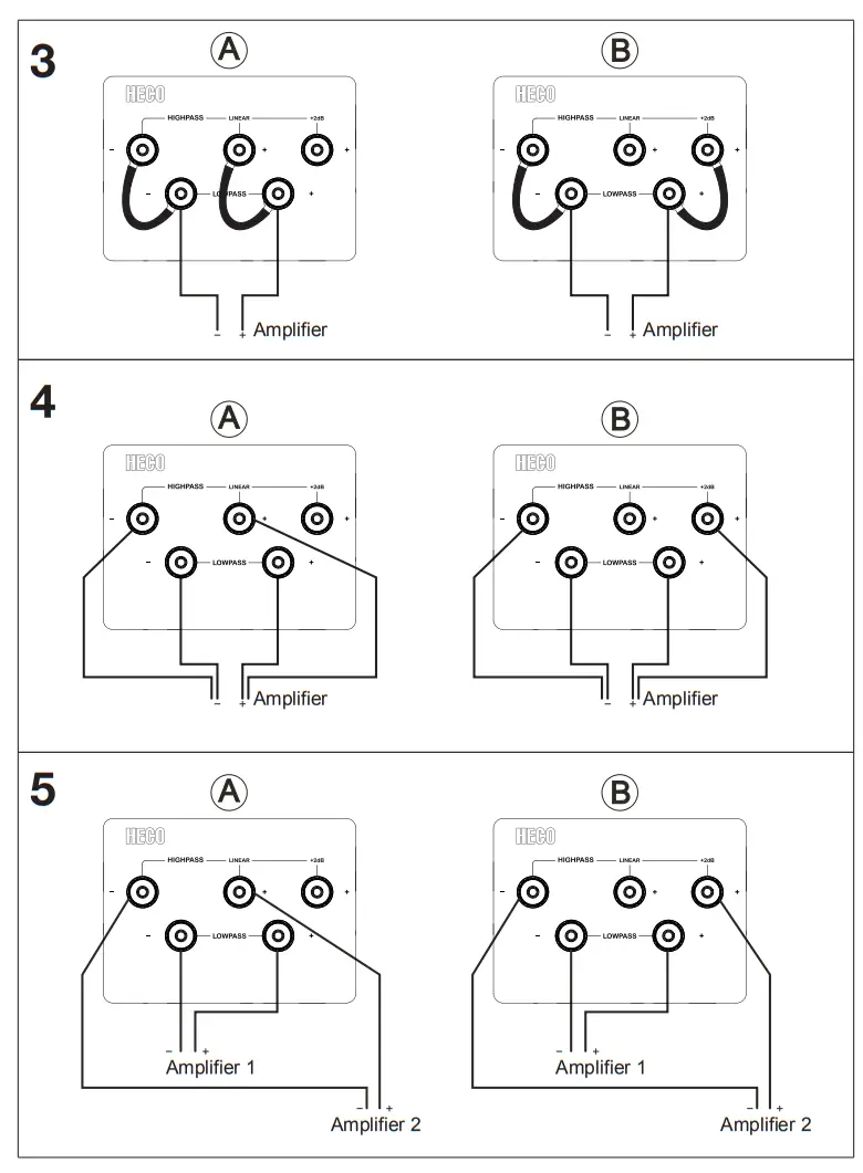 HECO BellaDonna High End Two Way Loudspeaker - fig