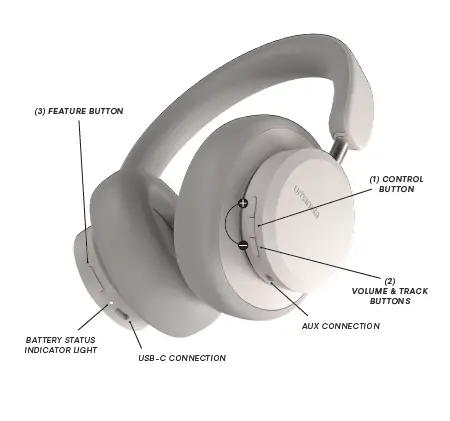 urbanista 44257 MIAMI Over Ear Wireless Headphones 1