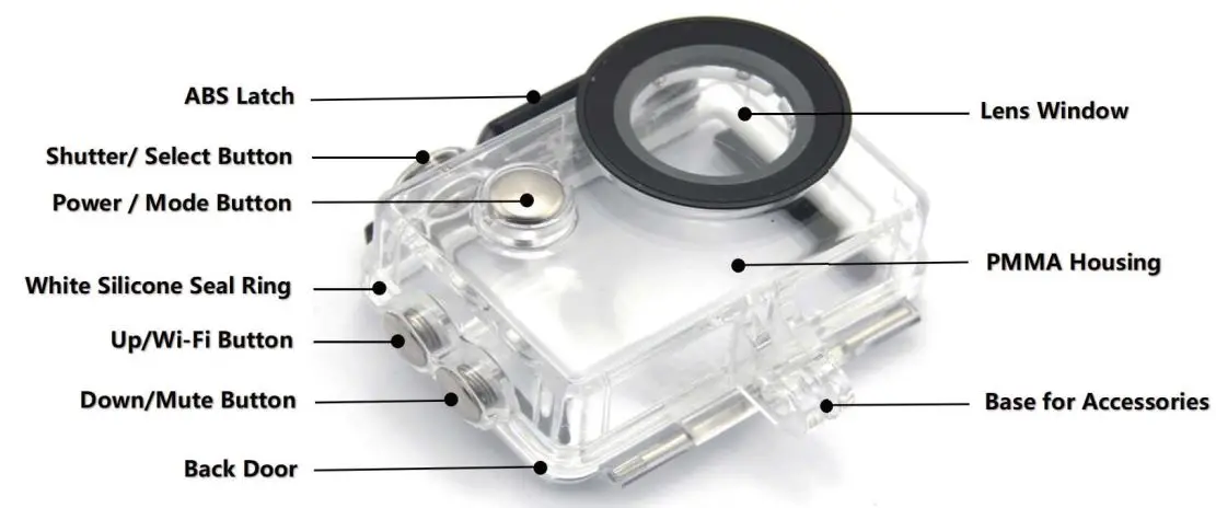 HLS HCAM10 Action Camera fig 17