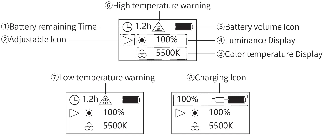 Jelly Comb Comb Video Conference Lighting Kit - Interface Icon
