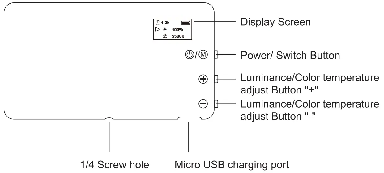 Jelly Comb Comb Video Conference Lighting Kit - Product Overview