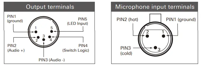 audio-technica Flush-mount Microphone Description