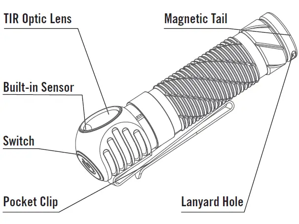 OLIGHT-Perun-2-Right-angle light Headlamp-Outdoors-Household-fig-3