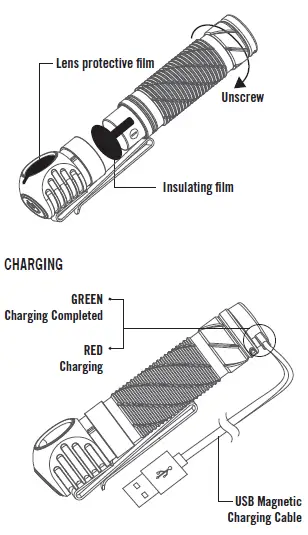 OLIGHT-Perun-2-Right-angle light Headlamp-Outdoors-Household-fig-4