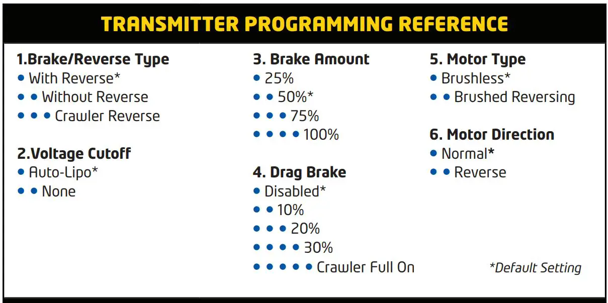 Castle Mamba Micro X2 Sensored ESC and Motor Combos 111