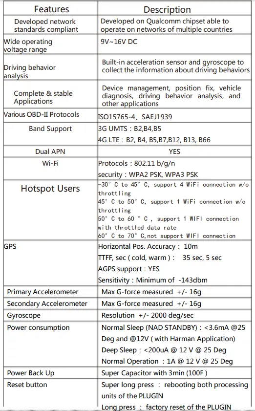 Harman -Industries- HSA-20NP-PB -Harman- Polaris -Plugin-FIG-2
