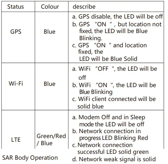 Harman -Industries- HSA-20NP-PB -Harman- Polaris -Plugin-FIG-4